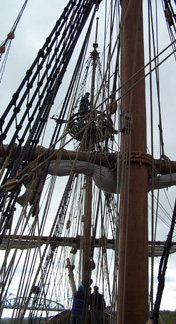 The same view of the fore mast, after the top mast has been raised.