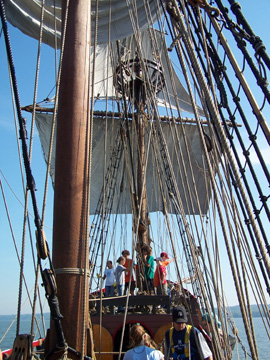 A view of the foremast, with both fore course and fore top set and drawing wind.