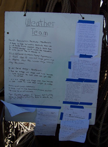 The weather team's hypotheses are posted on a large whiteboard.