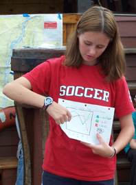 Katie points out some data on her graph.