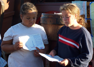 A closer view of Madena and Ericka delivering their report.