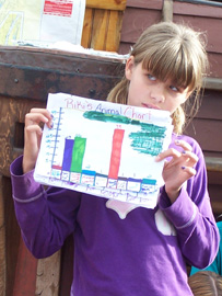 Riki shows the audience her avian wildlife findings.