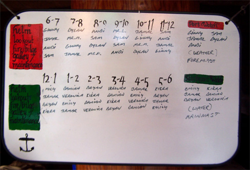 The watch roster lists the student's crew duties.