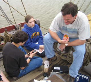 Mr. Linehan explains the formula for measuring current speed while on the foredeck.