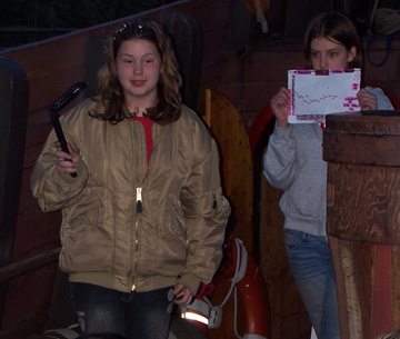 Ginny shows off a sling psychrometer while Sami holds up her graph.