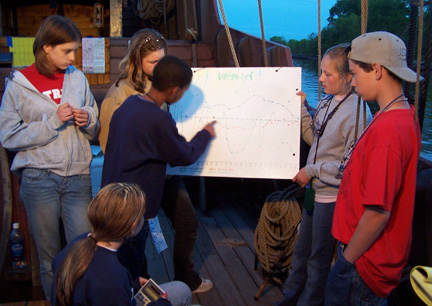 Jamal points out a detail on a chart as Starboard Watch gathers around him.