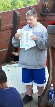 Bryan discusses his charts.