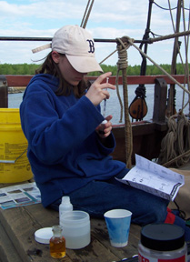 Emily performs a titration experiment.