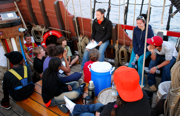 Ms. Laufer teaches the students about Half Moon history on the weather deck.