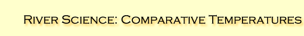 River Science: Comparative Temperatures